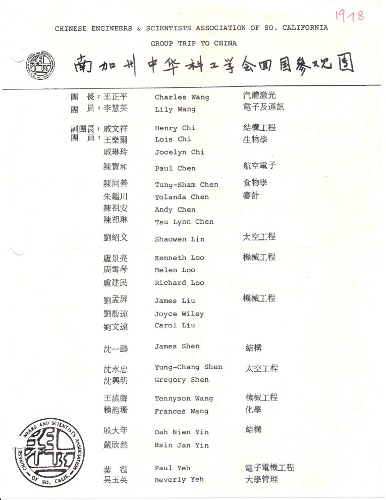1978 CESASC Visit China Team Members